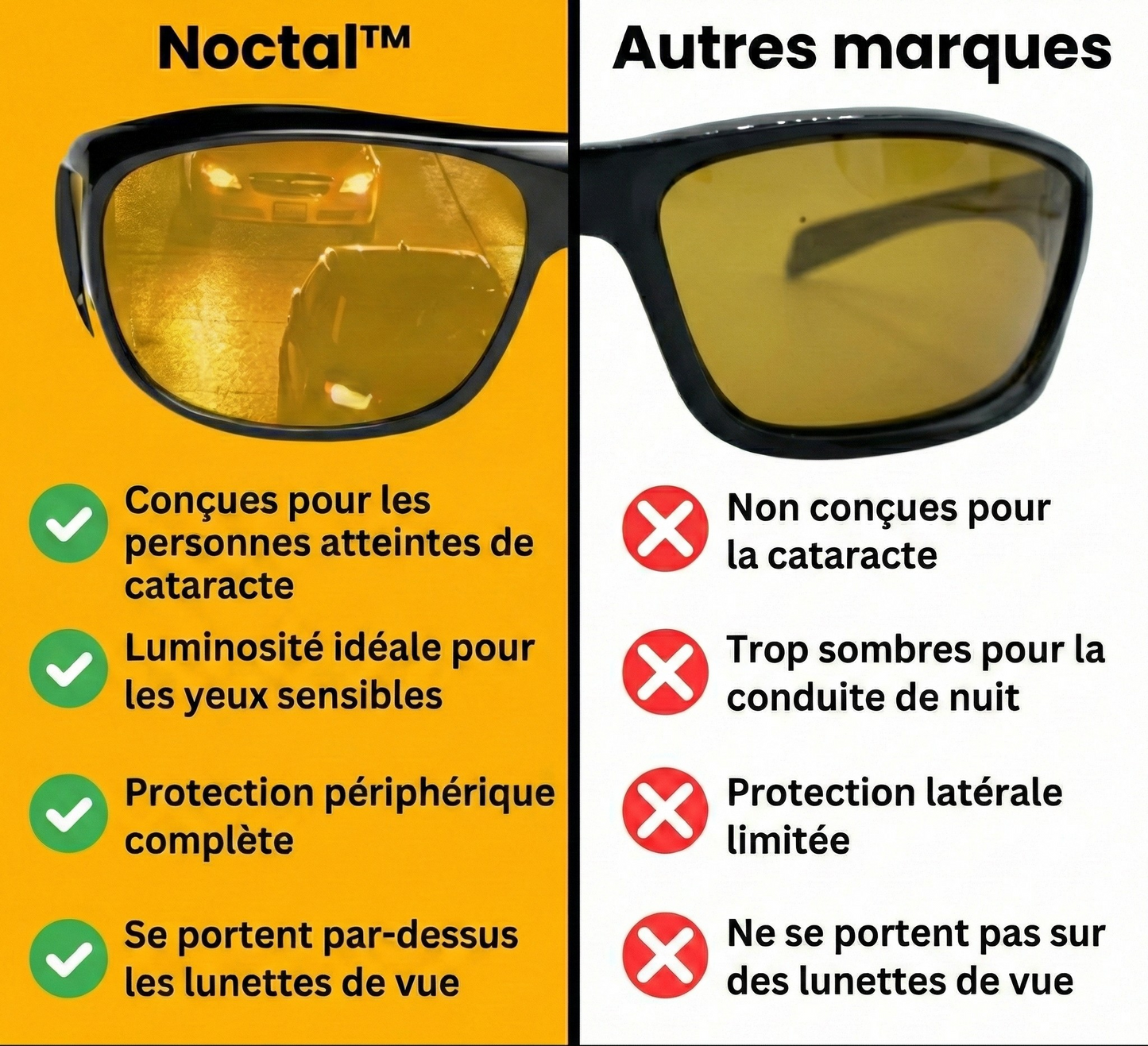 Lunettes Noctal™ — Dites adieu à l’éblouissement nocturne