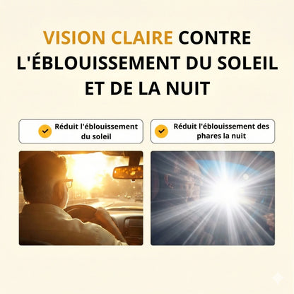 Lunettes Noctal™ — Dites adieu à l’éblouissement nocturne