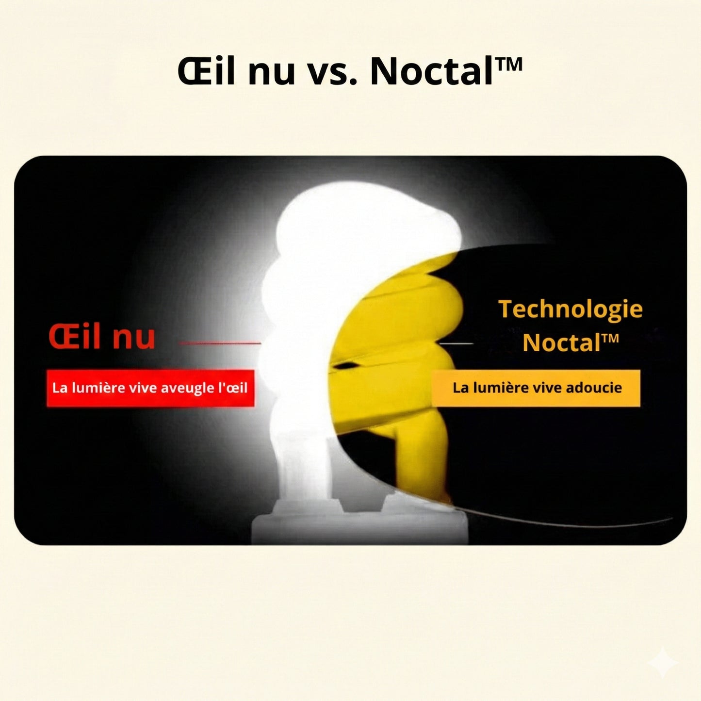 Lunettes Noctal™ — Dites adieu à l’éblouissement nocturne