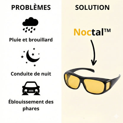 Lunettes Noctal™ — Dites adieu à l’éblouissement nocturne